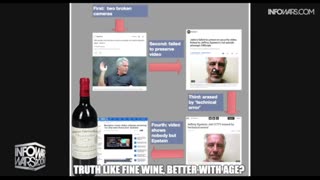 INFOWARS Shows