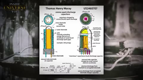 禁じられた技術とその発明者たちの沈黙