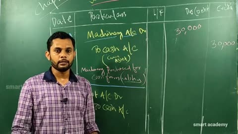 Plus 2 Accountancy Chapter 5 Part 3-273