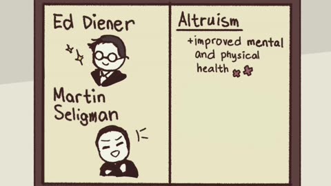 Altruism: The Science-Backed Secret to Better Mental Health
