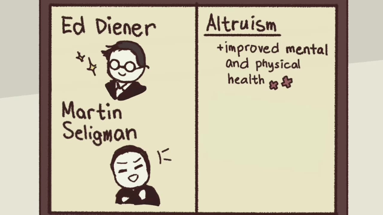 Altruism: The Science-Backed Secret to Better Mental Health
