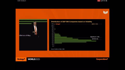 MICHAEL SAYLOR, BITCOIN FOR CORPORATIONS 2025