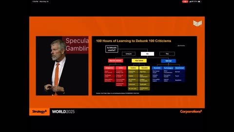 MICHAEL SAYLOR, BITCOIN FOR CORPORATIONS 2025