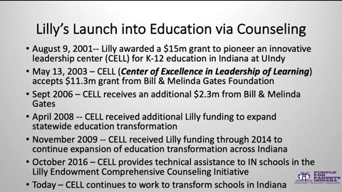 How the Gates Foundation and Big Pharma Transformed Education in Indiana
