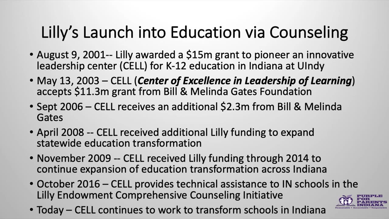 How the Gates Foundation and Big Pharma Transformed Education in Indiana