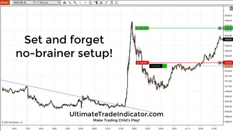 SET AND FORGET ON THE MES