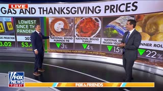 Trump admin works to cut costs as Holidays near