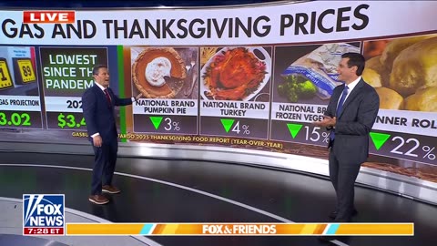 Trump admin works to cut costs as Holidays near