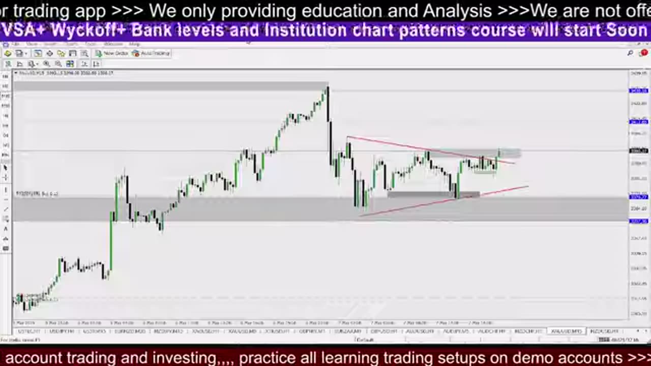 Gold Live XAUUSD BTC #crypto #BTC