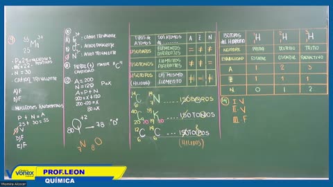 VONEX SEMESTRAL 2024 | Semana 01 | Química S2