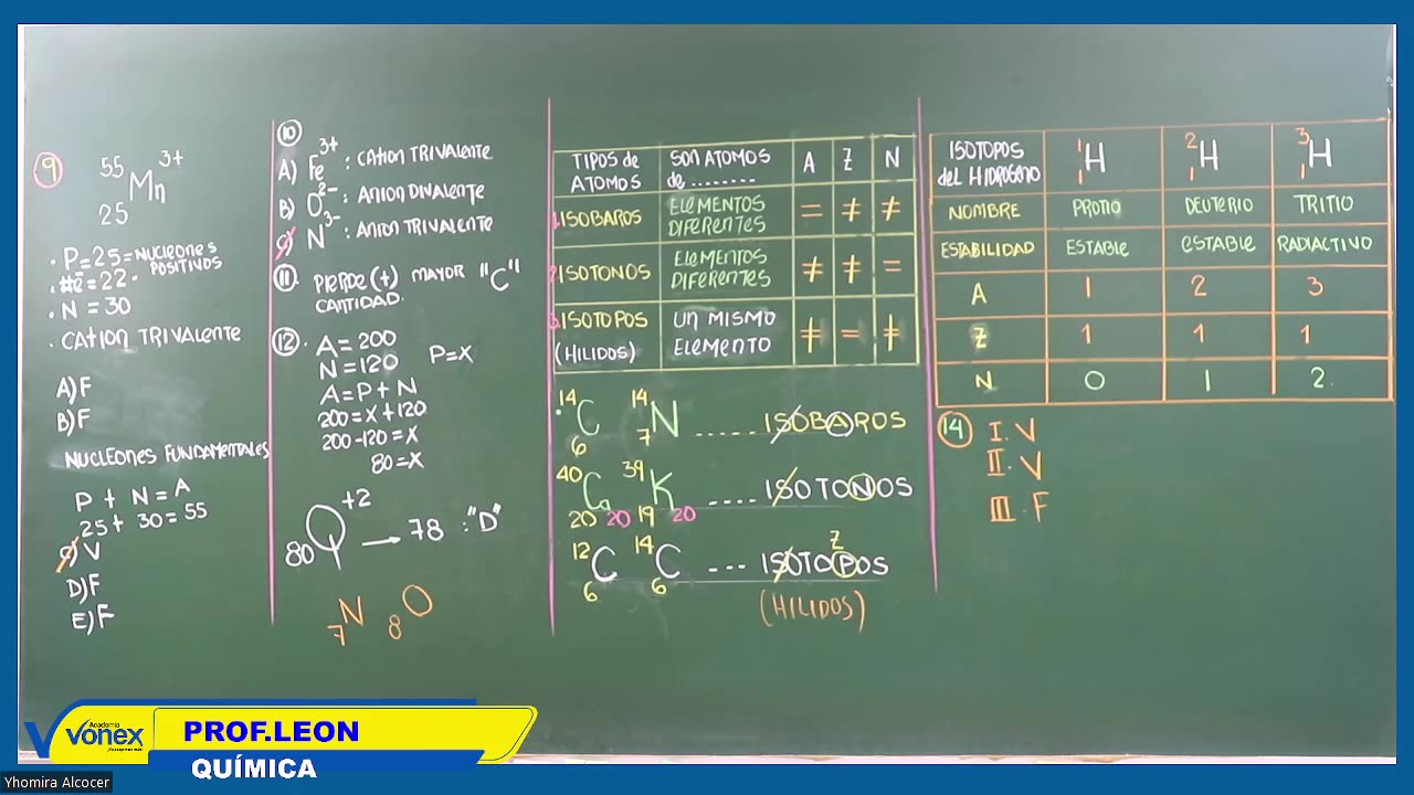 VONEX SEMESTRAL 2024 | Semana 01 | Química S2