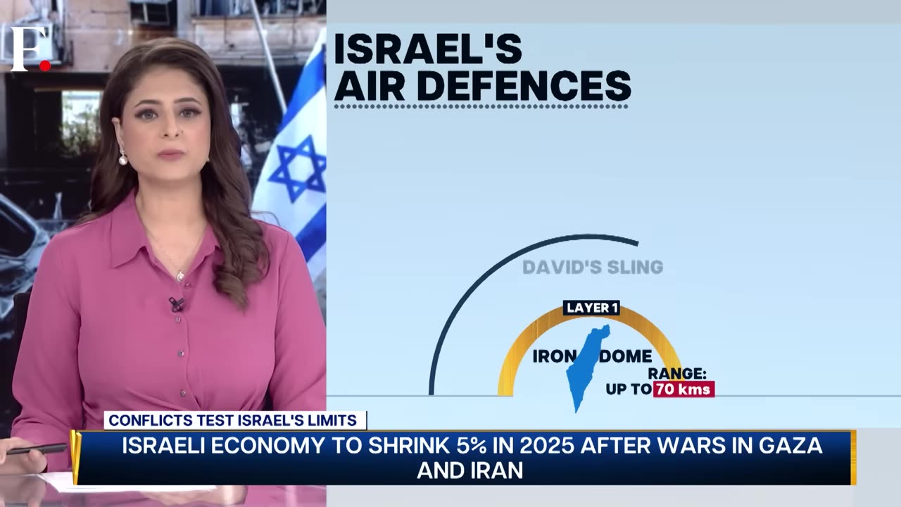 Israel’s Two-Front War Is Bleeding Its Economy