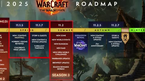 World of Warcraft Is Finally Doing It & They’re First.