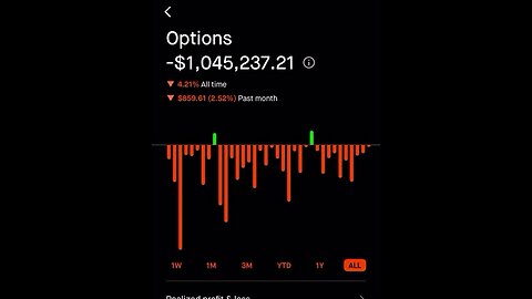 Guy loses 1 million dollars in stock market