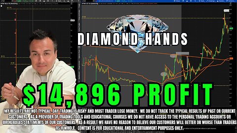 My Simple Stock Buying Strategy That Works