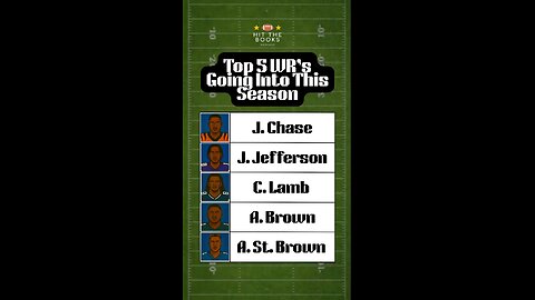 Huf’s Top 5 WR’s heading into the 2025 Season👀 Do you agree or disagree?🏈
