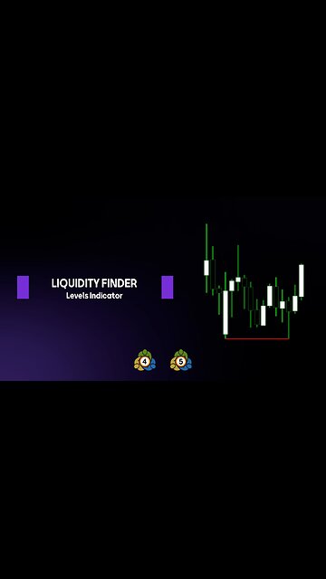 💥 Liquidity Finder Levels Indicator ICT for MT4/5 - Free - [#TradingFinder]