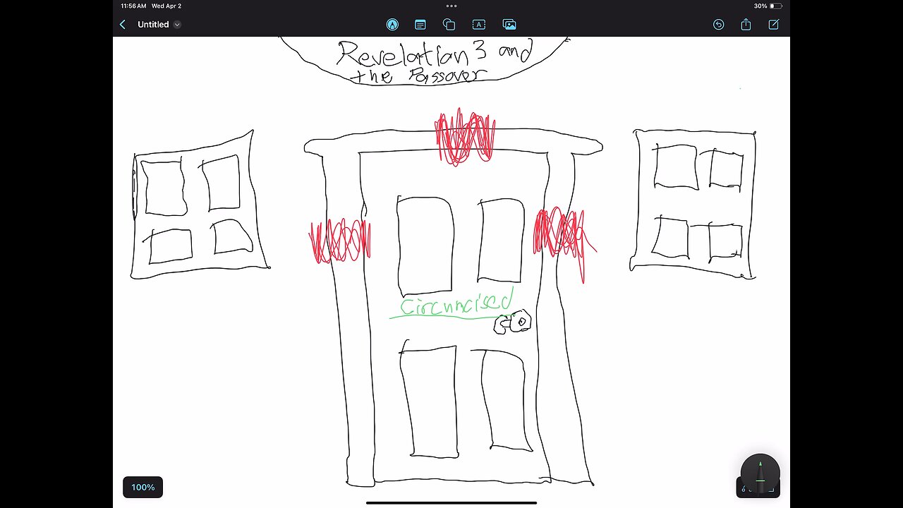 Is this that door (rapture)