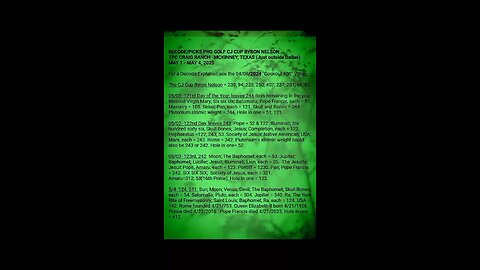 DECODE / PICKS PRO GOLF CJ CUP BYRON NELSON. See Description.