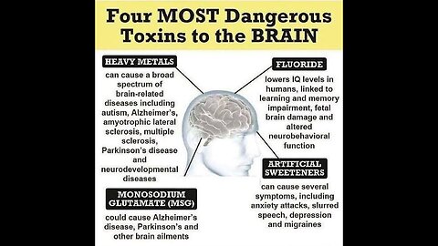 Your Not Sick, Your Being Poisoned, Air, Water, Food, Products, From All Directions! 🎯SEE DESC🎯