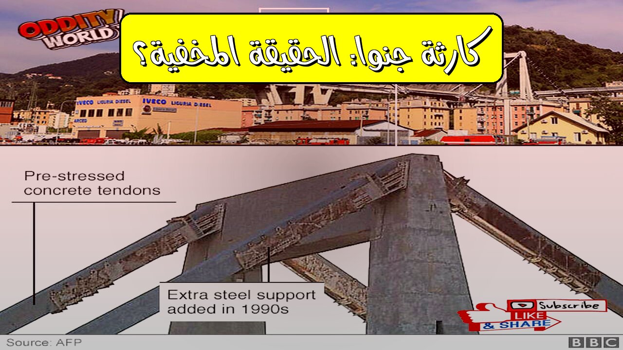 تحليل انهيار جسر جنوا: أسباب الكارثة #جنوة #إيطاليا #هندسة