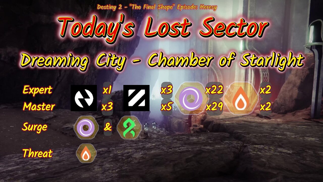 Destiny 2: 4-12-25 Chamber of Starlight is the Lost Sector. Void/Strand Surge.