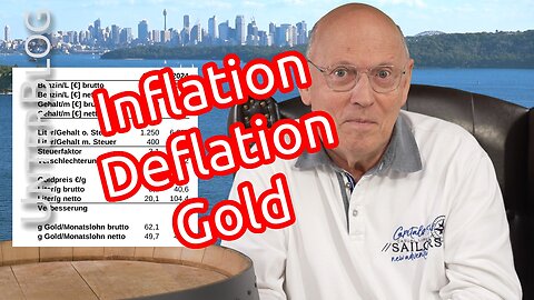 Inflation, Deflation und der Anstieg des Goldes | Wohlstand und Produktivität