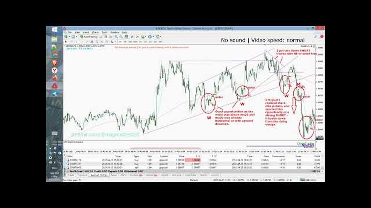 Day 15 ¦ GBPUSD 1m Scalping on _W_ Pattern - Nice catch!