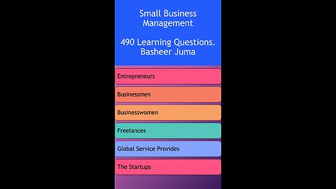 Entrepreneurs'' Quick book-Introduction