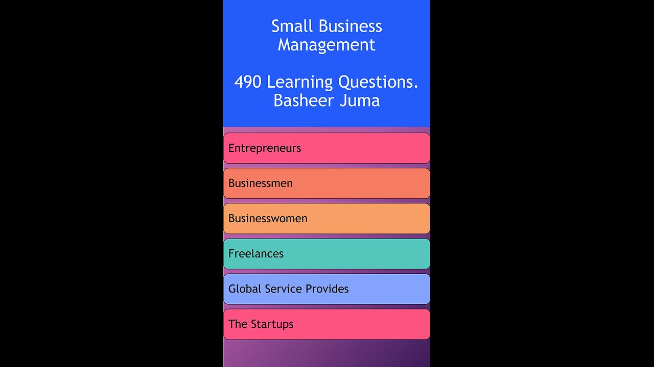 Entrepreneurs'' Quick book-Introduction