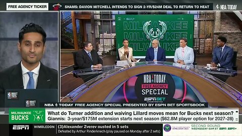 NBA Today: What’s Next for Damian Lillard? ESPN Reacts to Myles Turner’s Bucks Deal