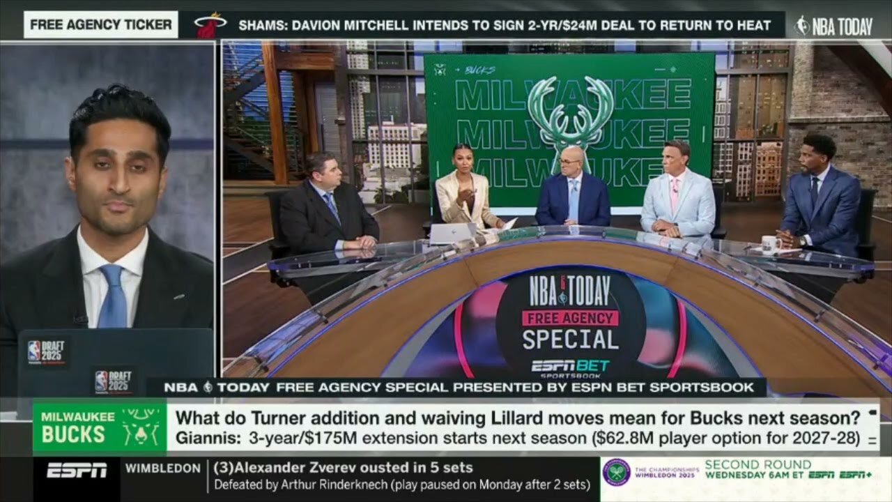 NBA Today: What’s Next for Damian Lillard? ESPN Reacts to Myles Turner’s Bucks Deal