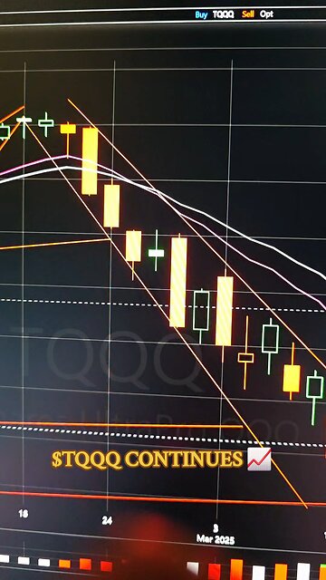 $TQQQ📈