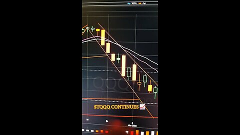 $TQQQ📈