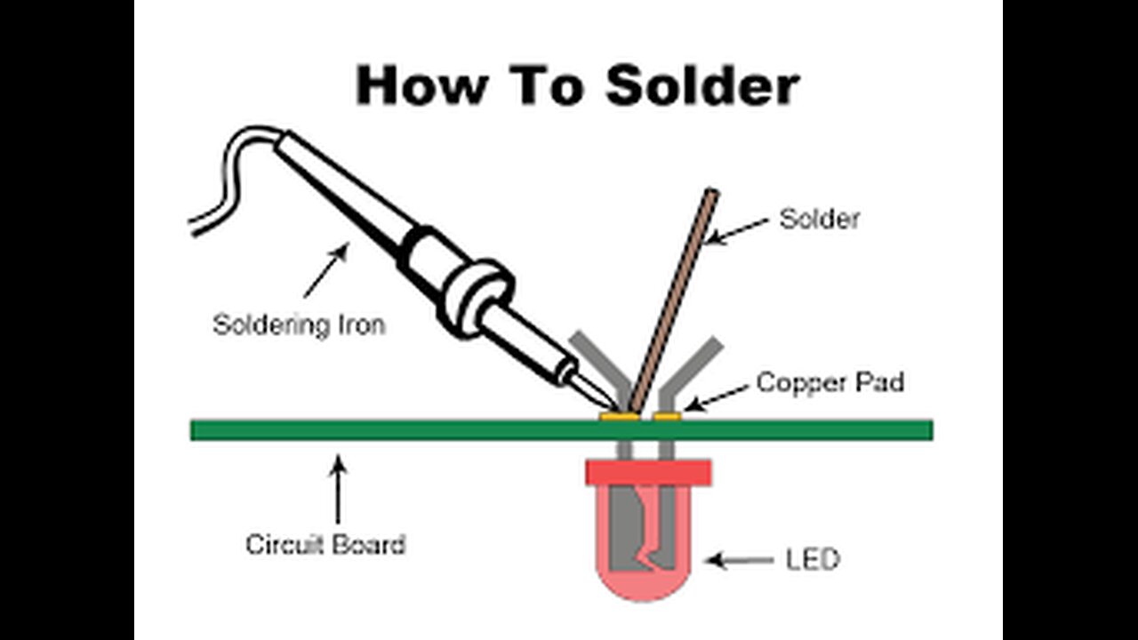 soldering tutorial