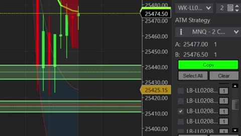 Is the AI Bubble Bursting? #shorts #trading #investing #stocks