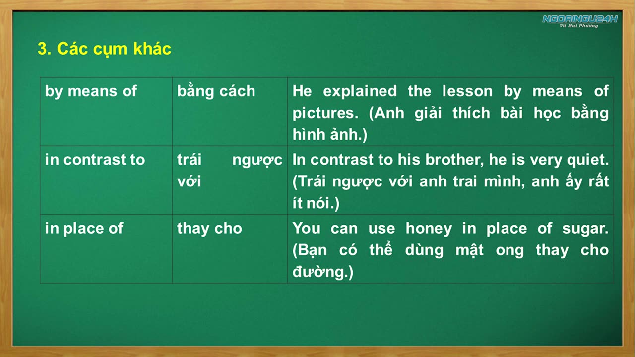 Bài giảng lý thuyết Giới từ và Cụm giới từ Buổi 4