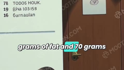 The top three most unhealthy food in the world