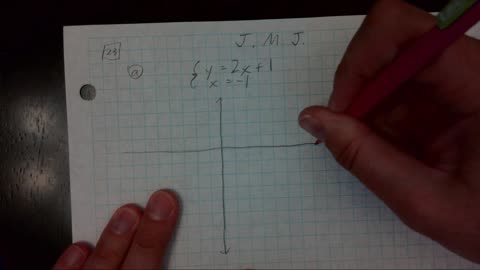 Saxon Algebra 2 Lesson 23 (a)