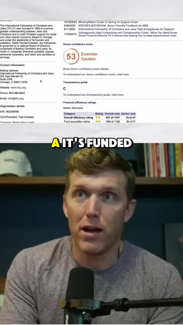 Taking a look at Christian Advocacy organizations in the US