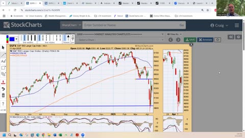 Larson Advisors #32 - Market Minute April 11th, 2025