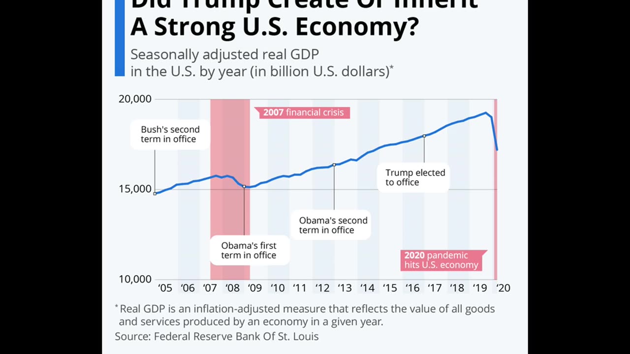 Trump’s Shocking New Spending Plan: Smart Move or Total Meltdown?