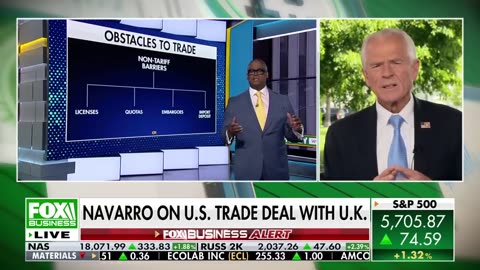 'TRUMP TIME' Wall Street was wrong about trade deals.