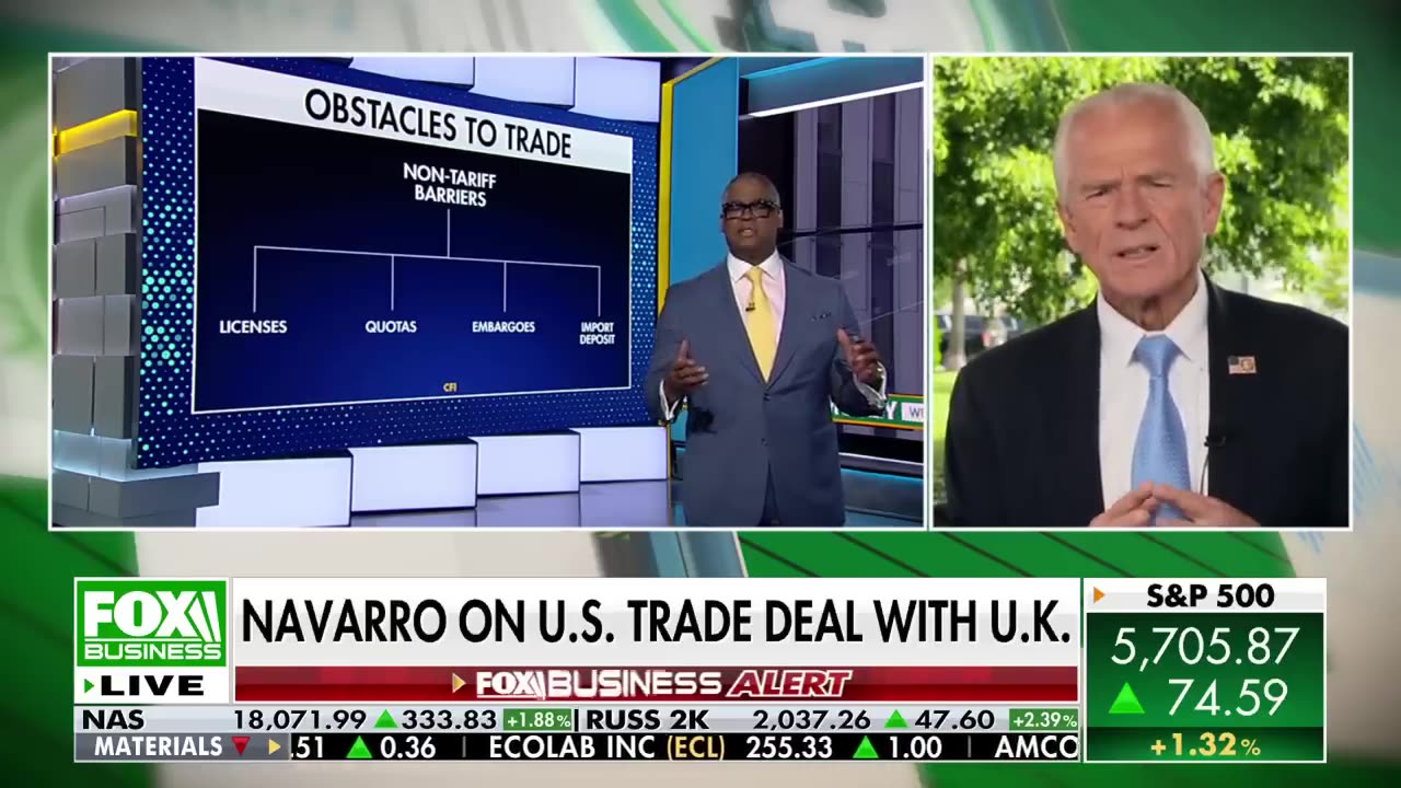 'TRUMP TIME' Wall Street was wrong about trade deals.
