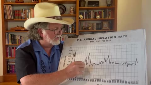 Ep. 4 | The Federal Reserve Series | Inflation Doesn't Just Happen