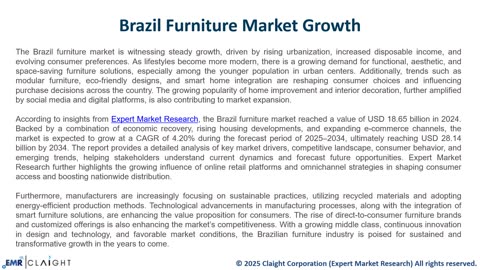 Brazil Furniture Market Size, Share & Industry Insights Forecast 2025-2034