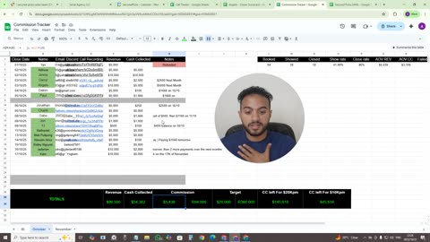 How I Made More Money in 2 Weeks Than I Used to Make in 7 Months