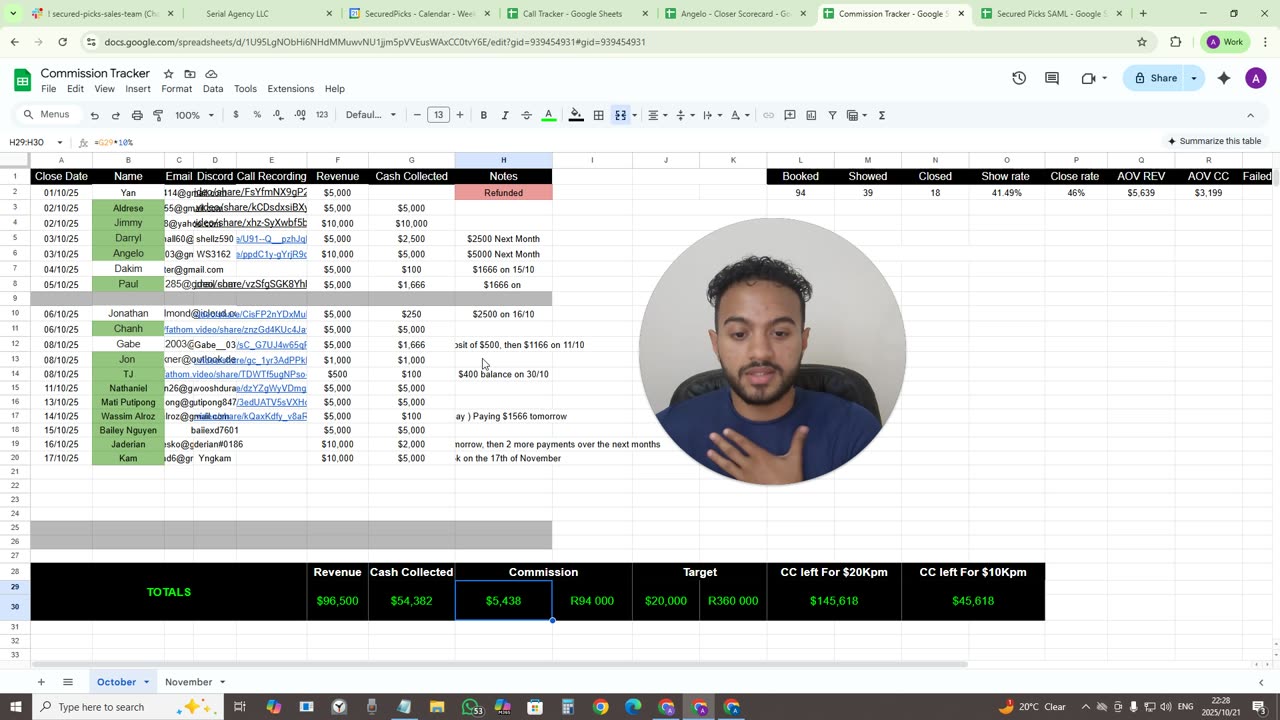 How I Made More Money in 2 Weeks Than I Used to Make in 7 Months