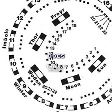 The secrets of stonehenge
