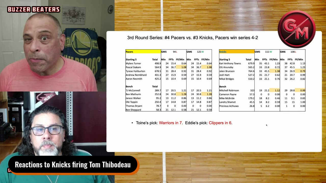 Buzzer Beaters - NBA Talk - LIVE!